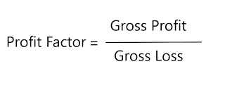 Profit Factor = Gross Profit / Gross Loss.